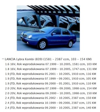 DMUCHAWA WENTYLATOR LANCIA LYBRA REGENEROWANA EUR