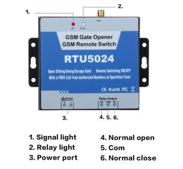 GSM-КОНТРОЛЛЕР МОДУЛЬ УПРАВЛЕНИЯ ТЕЛЕФОНОМ