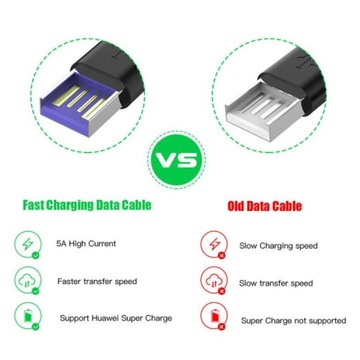 USB-C 3.1, 5 А, плетеный кабель для быстрой зарядки, 1 м
