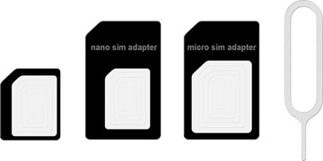 Адаптер NANO MICRO SIM для iPhone Ipad HTC 4in1 +KEY