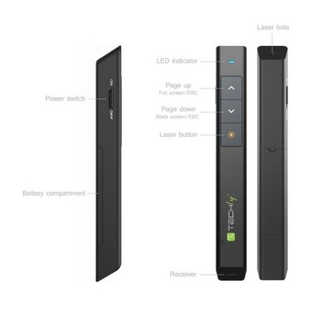 Пульт дистанционного управления Techly 103472