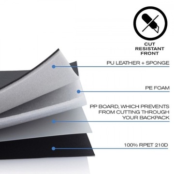 Plecak Antykradzieżowy na laptop 13,3” XD Design Bobby Hero Small P705.702