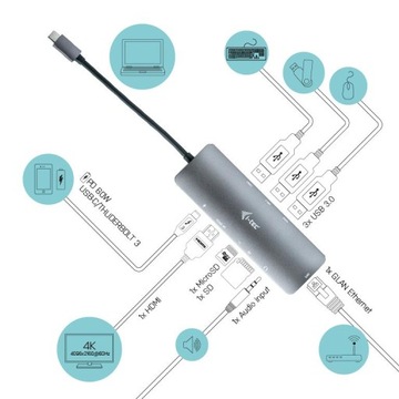 Док-станция itec USB-C Metal Nano HDMI+USB+LAN