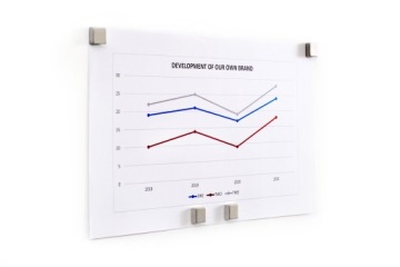 Магнитная доска для сухого стирания 90x60 см, MemoBe