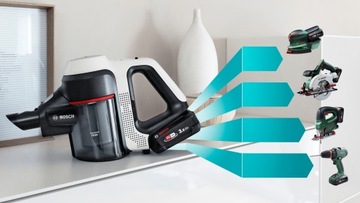 Вертикальный пылесос Bosch Unlimited 7 BBS711W