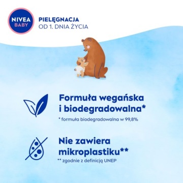 NIVEA BABY Успокаивающий крем против ожогов 100 мл
