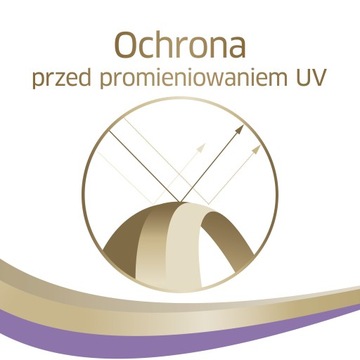 WELLAFLEX ПЕНКА ДЛЯ ОБЪЕМА ВОЛОС 200 МЛ