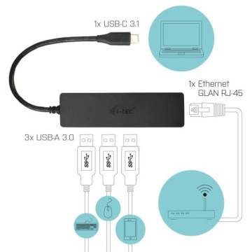 АДАПТЕР iTEC USB C 3.1-LAN GIGABIT+HUB 3 порта SLIM