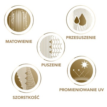 Лак для волос Wella Extra Strong 250 мл