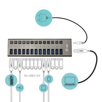 i-tec Charging HUB 13x USB 3.0 60 Вт — идеально подходит для большого офиса