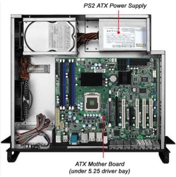 Серверный корпус Techly PC ATX Rack 19 дюймов, 4U, черный
