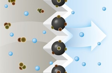 Сумки BOSCH BBZAFGALL