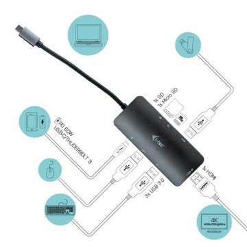 Док-станция i-tec USB-C Metal Nano HDMI+USB+SD