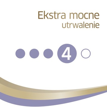 WELLA ПЕНКА ДЛЯ ВОЛОС 2-ДНЕВНЫЙ ОБЪЕМ 200МЛ