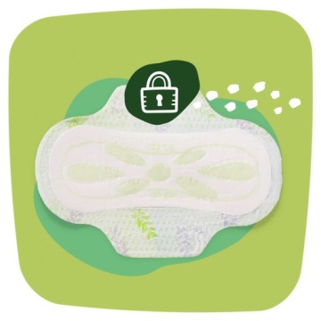 Салфетки гигиенические Naturella с крылышками CLASSIC 2 NORMAL 18 шт.