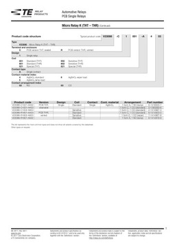 МИКРРЕЛЕ 30А 12В TYCO