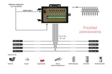 Модуль предохранителей Pulsar AWZ592 8x1A, 10-30В постоянного тока