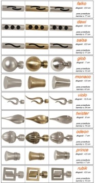 КАРДИНА 320 см ДВОЙНОЙ 3,2 м ПРОФ. карнизы II