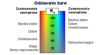 СВЕТОДИОДНАЯ МИНИ-ТОЧНАЯ ЛАМПА СИНЯЯ 0,2 Вт 12 В