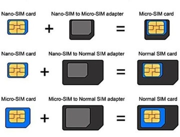 NANO MICRO SIM АДАПТЕР 4 в 1 iPhone Galaxy HTC