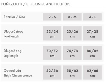 Чулки с эффектом FIORE Dominique, размер 3