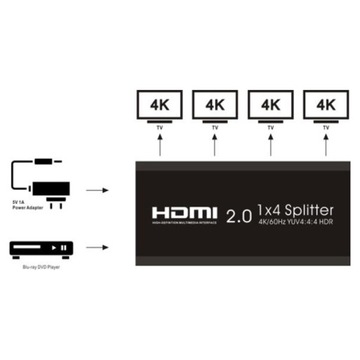 Разветвитель HDMI v2.0 1x4 4K