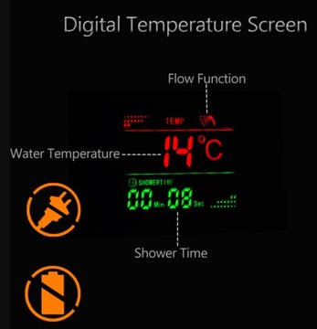 Светодиодная душевая панель водопадный душ