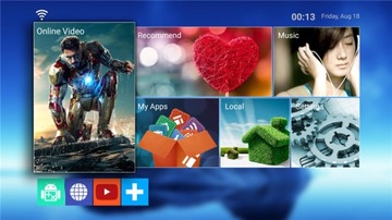 MXQ PRO TV BOX 2 ГБ/16 ГБ ANDROID 9Pie SMART MENU PL
