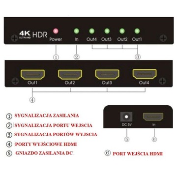 Разветвитель HDMI v2.0 1x4 4K