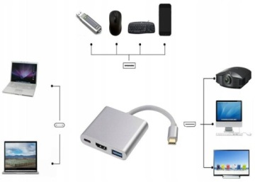 Адаптер 3в1 HUB USB-C HDMI 4K x 2K/30 Гц для смартфона MacBook