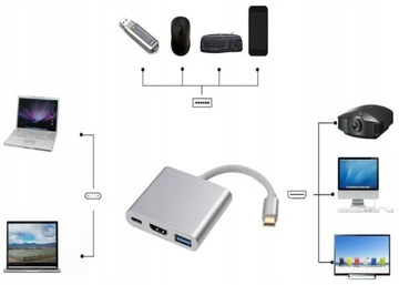 Адаптер 3в1 HUB USB-C HDMI к MacBook