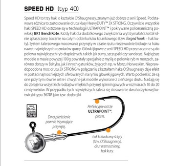 GŁÓWKA jigowa DRAGON SPEED HD 5g hak 10/0 5 g