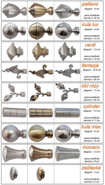 КАРДИН 400 см SINGLE 4.0 MODENA Карнизы 25.