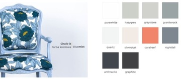 Меловая краска для мебели Chalk-it Pure White 125мл