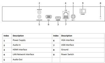 IP-РЕГИСТРАТОР HIKVISION 4K, 4 канала, 8 Мп, сетевой видеорегистратор HWN-4104MH