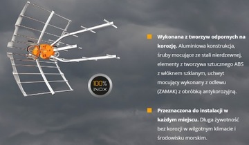 Antena zewnętrzna Televes Elipse