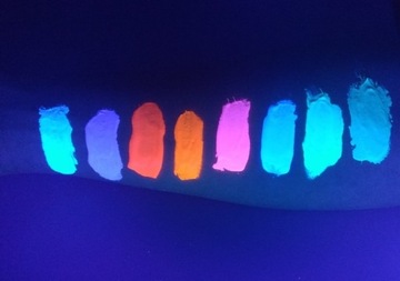 УФ-краска для лица и тела PAINTGLOW UV Yellow