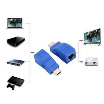 Удлинитель HDMI 30 м через разъем RJ45 Cat 5e/6