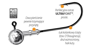 GŁÓWKA jigowa DRAGON SPEED HD 5g hak 10/0 5 g