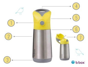 B.box Thermobuttel Thermos Mug Strail 350 мл 12 м+