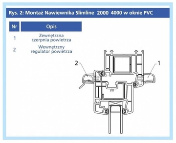 Белый оконный дефлектор SL2000