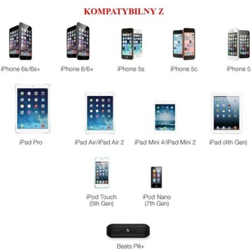 Переходник Micro USB на Lightning для iPhone