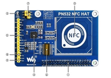 RFID 13,56 МГц PN532 NFC HAT Raspberry Pi ARDUINO