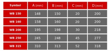 Вентилятор осевого канала WB 250, 600M3/H Dospel
