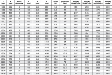 ЦВЕТНОЙ комнатный радиатор 64х100, горизонтальный RENE, любой цвет, высокая мощность