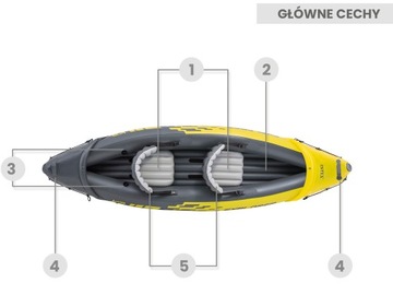 KAYAK EXPLORER K2 НАСОС ВЕСЛА 2 места ИНТЕКС 68307