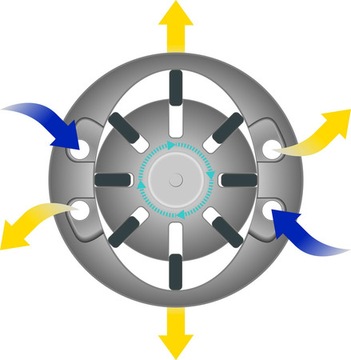 HAZET 9013TT пневматический ударный гайковерт 3/4 4100 Нм