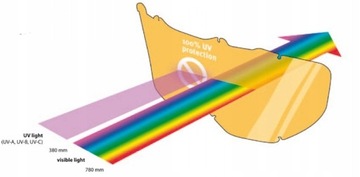 Очки BLIZZARD 904 MDAVZ BLACK MAT MIRROR