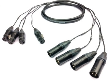KLOTZ WIELOPAROWY MULTICORE 4x XLR NEUTRIK 2m