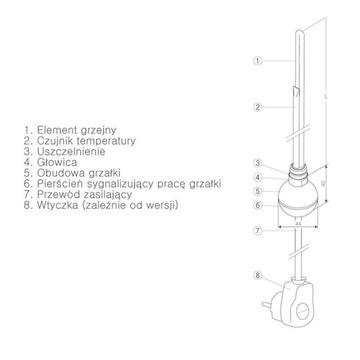 радиаторный обогреватель - REG2 1200W - хром